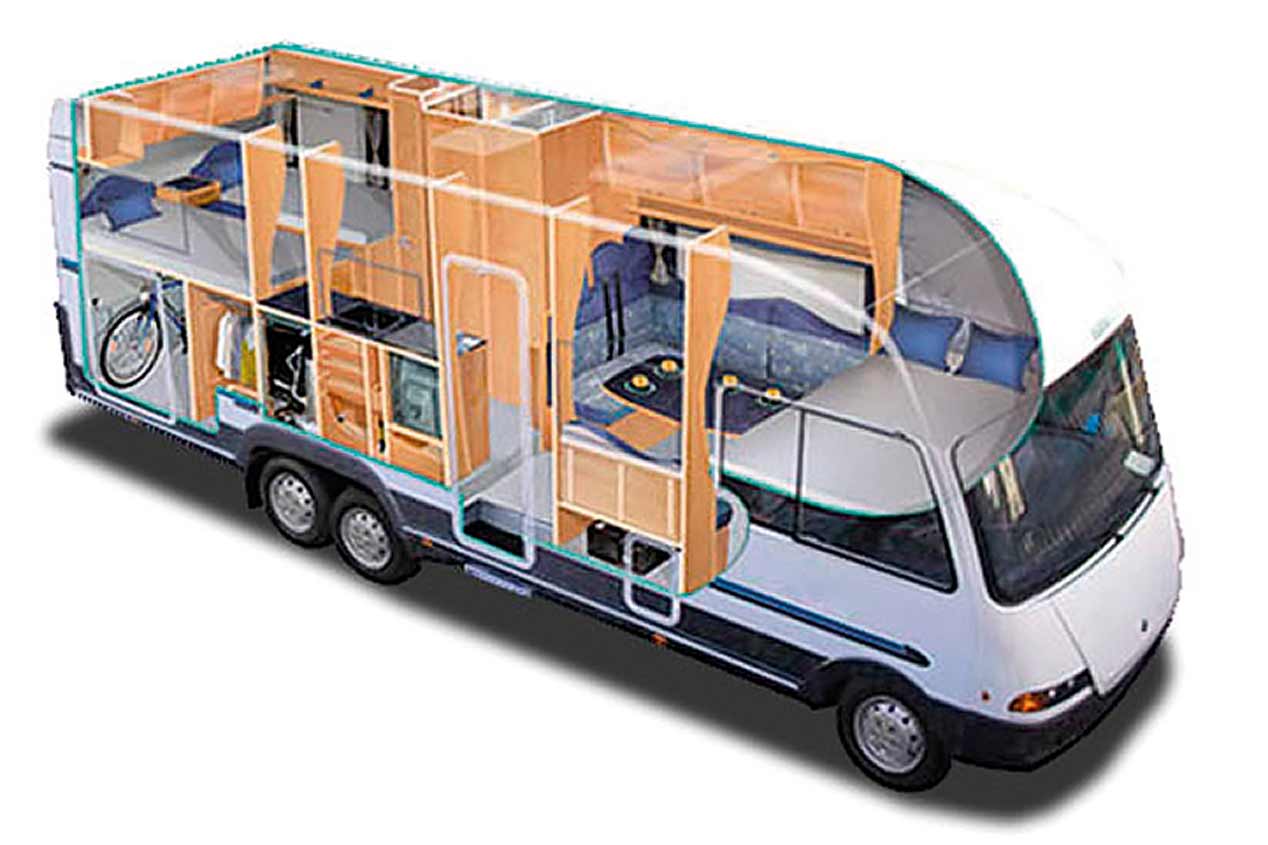 ¿Qué autocaravana o camper necesitas comprar?