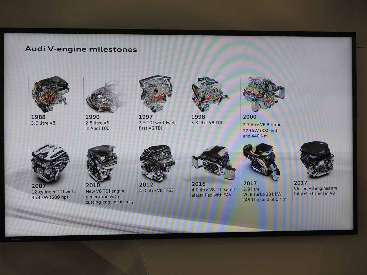 Motores en V "electrificados" del nuevo Audi A8
