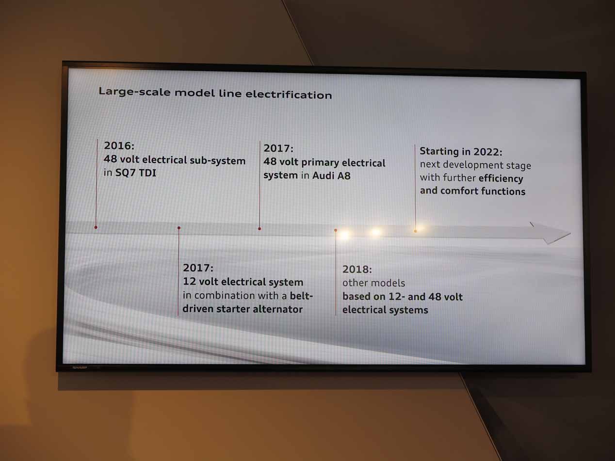 Motores en V "electrificados" del nuevo Audi A8