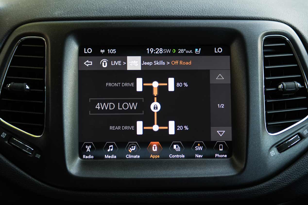 Jeep Compass 2017: conducimos un SUV muy 4x4