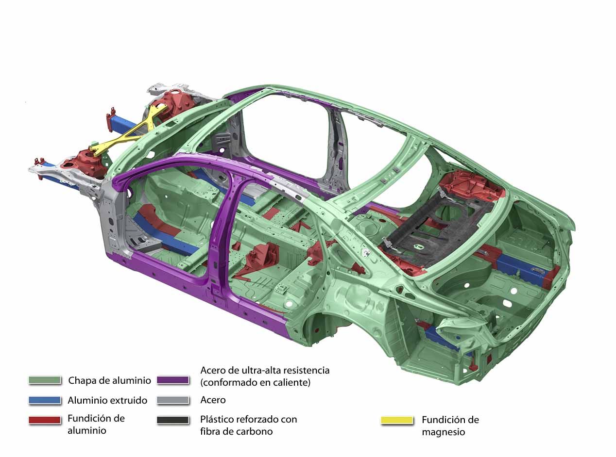 Así será la base del futuro Audi A8