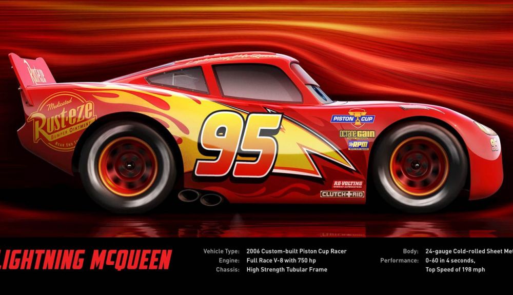 Rayo McQueen de nuevo en los cines con Cars 3 Rayo McQueen de nuevo en los cines con Cars 3