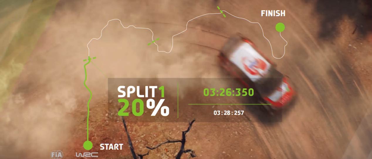 Gran Turismo Sport y WRC 7, a punto de llegar