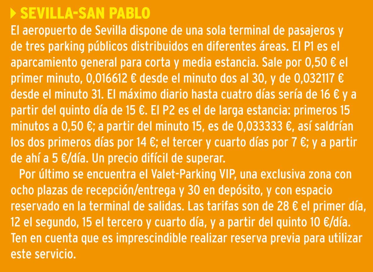 ¿Qué es más barato, aparcar dentro o fuera del aeropuerto?