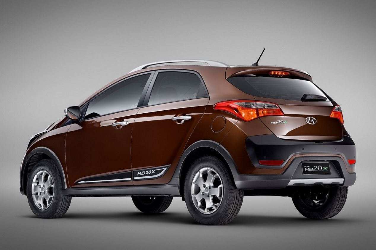 Los nuevos SUV de Hyundai que llegarán hasta 2020