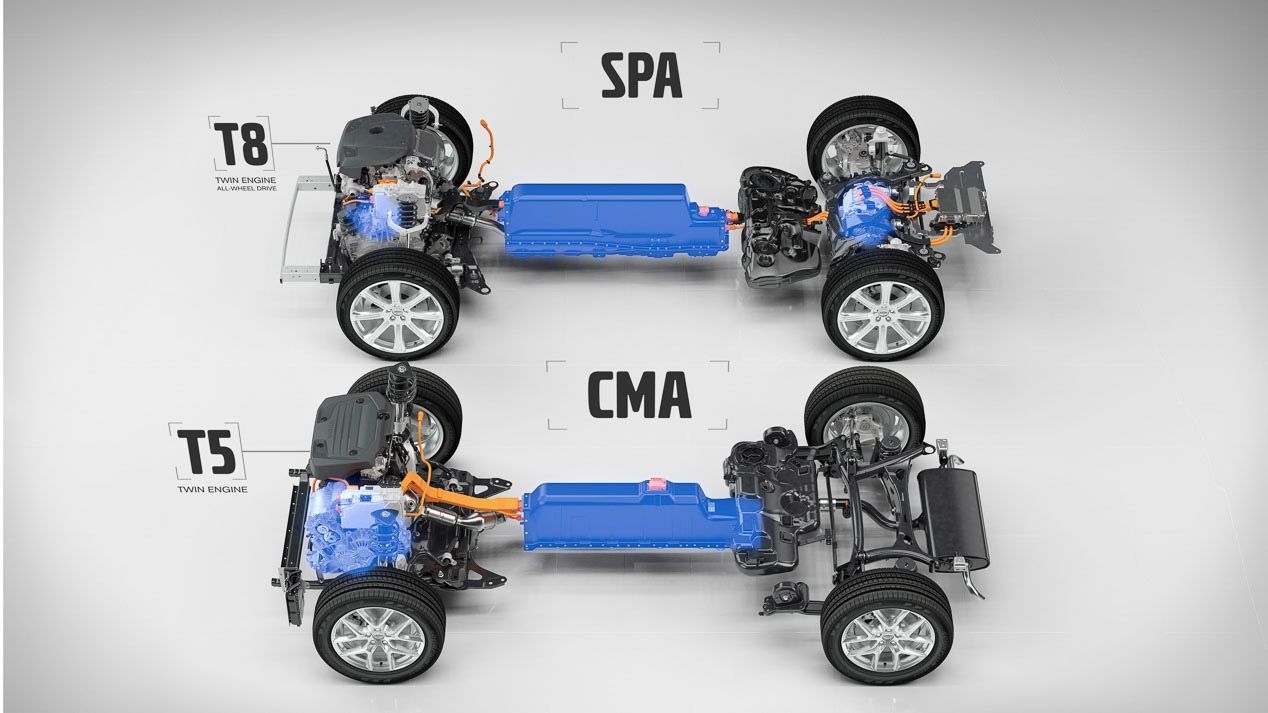 Los nuevos compactos que llegan: Audi A3, BMW Serie 1, Mercedes Clase A y Volvo V40