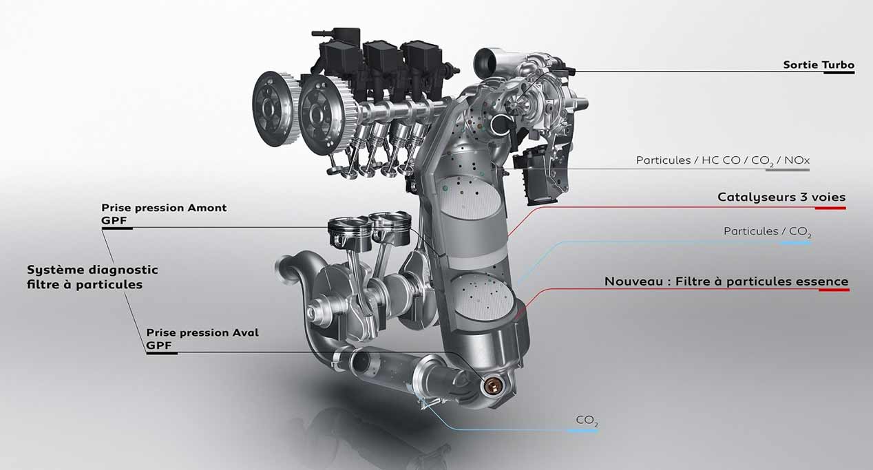 Las novedades SUV (y no SUV) de Peugeot hasta 2020