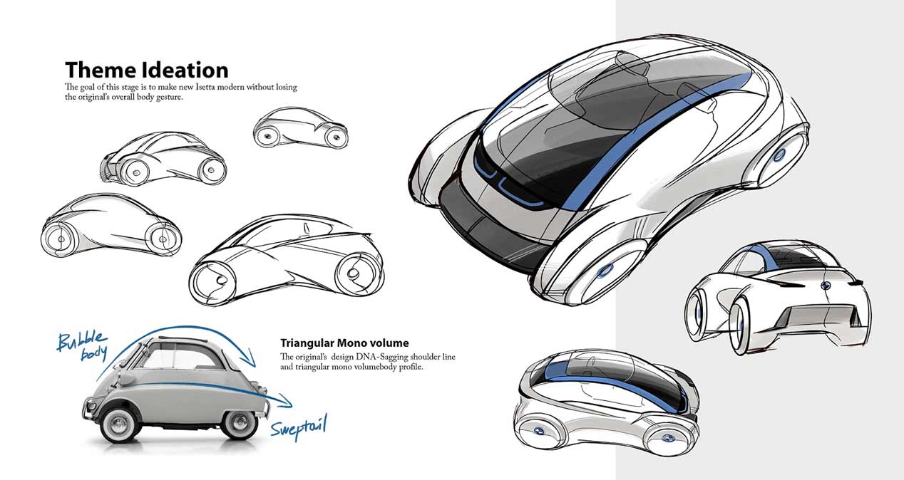 BMW Isseta, ¿cómo sería en el Siglo XXI?