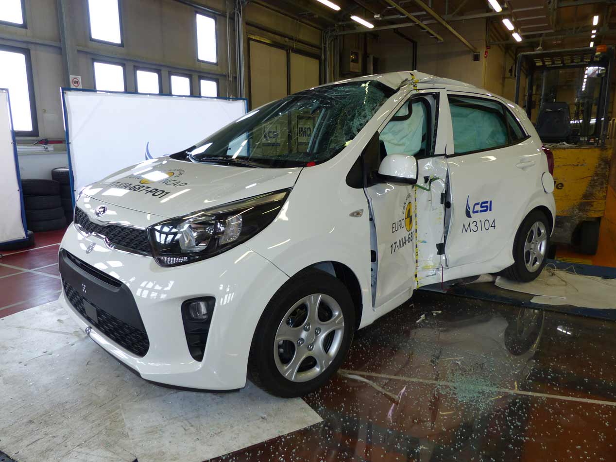 Los últimos tests EuroNCAP