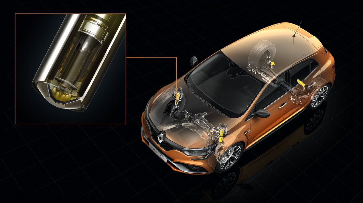 Renault Mégane R.S. Todos sus detalles definitivos
