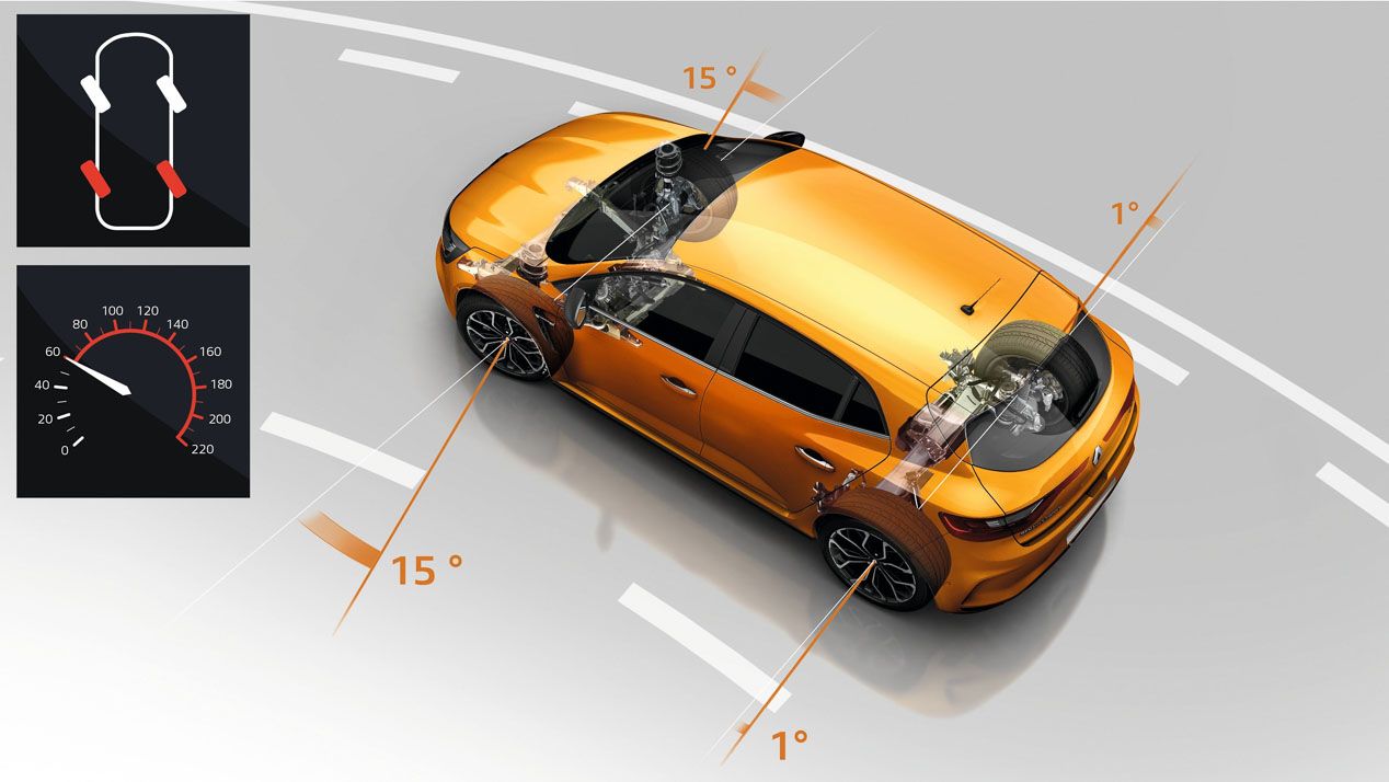 Renault Mégane R.S. Todos sus detalles definitivos