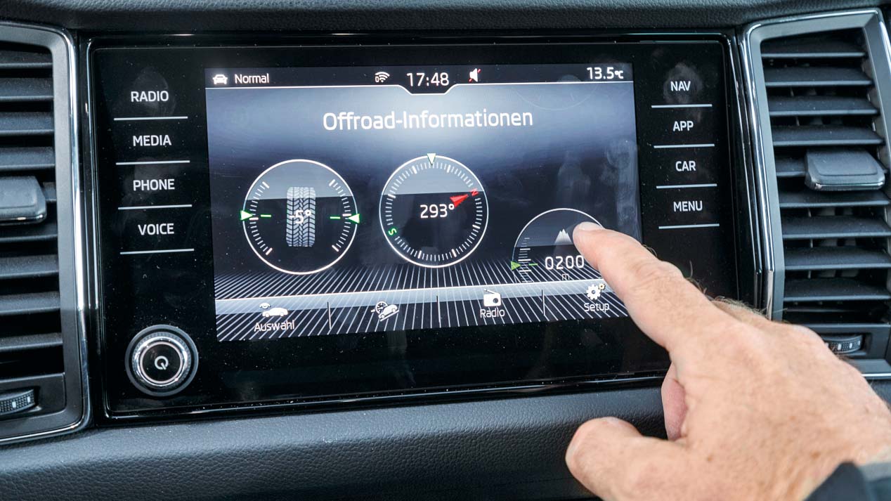 Skoda: todos sus próximos lanzamientos, en fotos