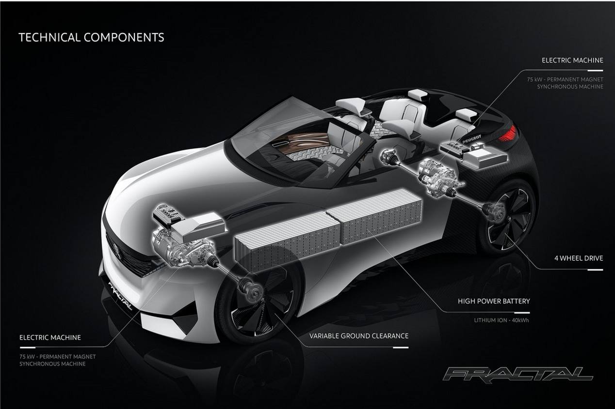 Peugeot 208 2019: nueva plataforma y rasgos del Fractal Concept