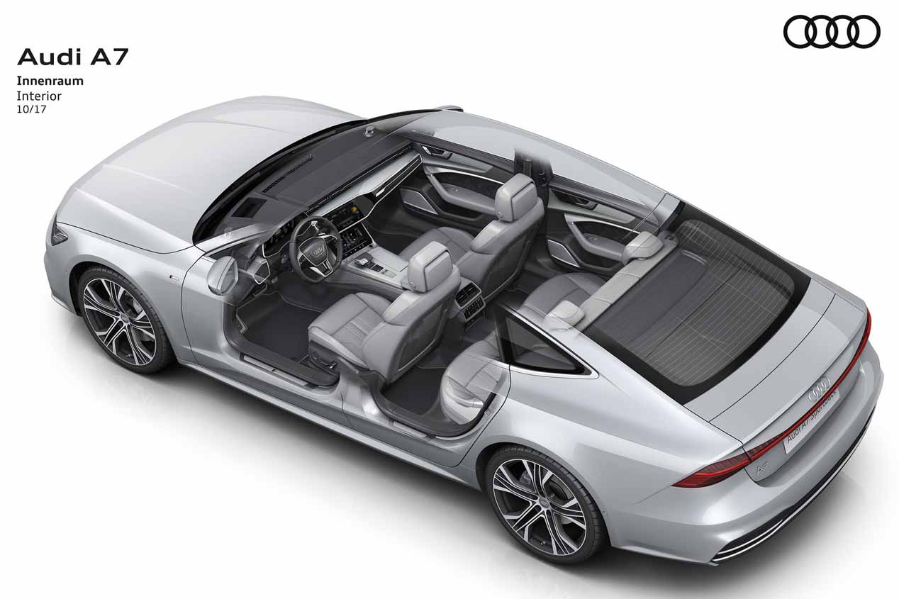 Audi A7 Sportback 2018: primeras fotos oficiales