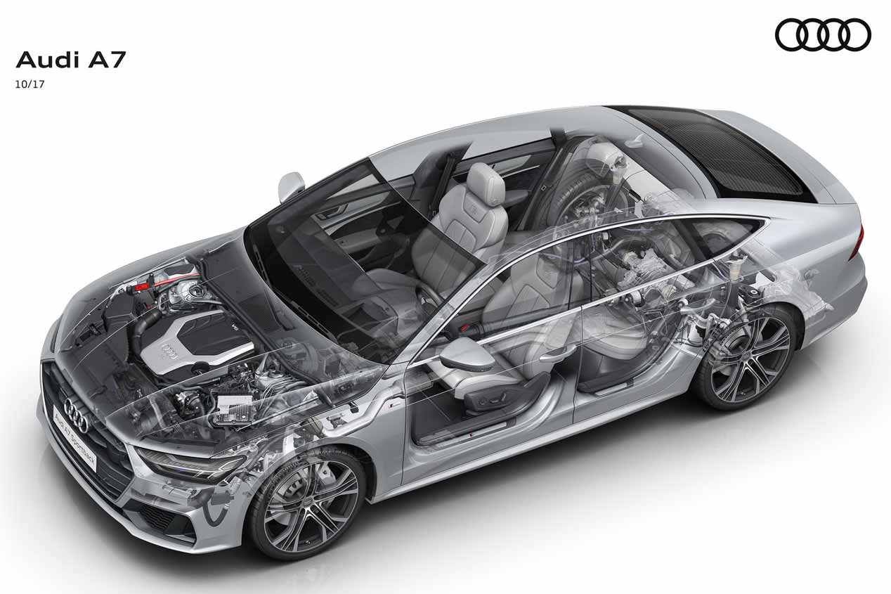 Audi A7 Sportback 2018: primeras fotos oficiales