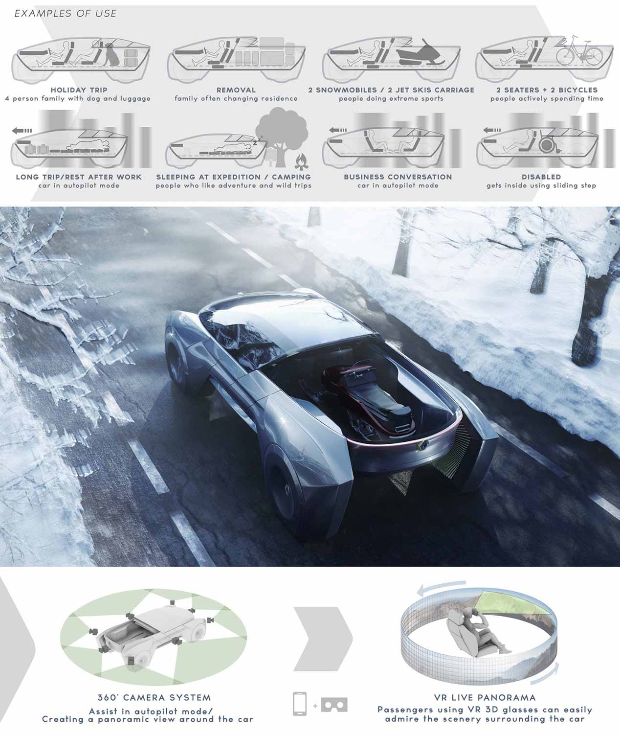 Renault Subtil: el SUV transformable y autónomo del futuro
