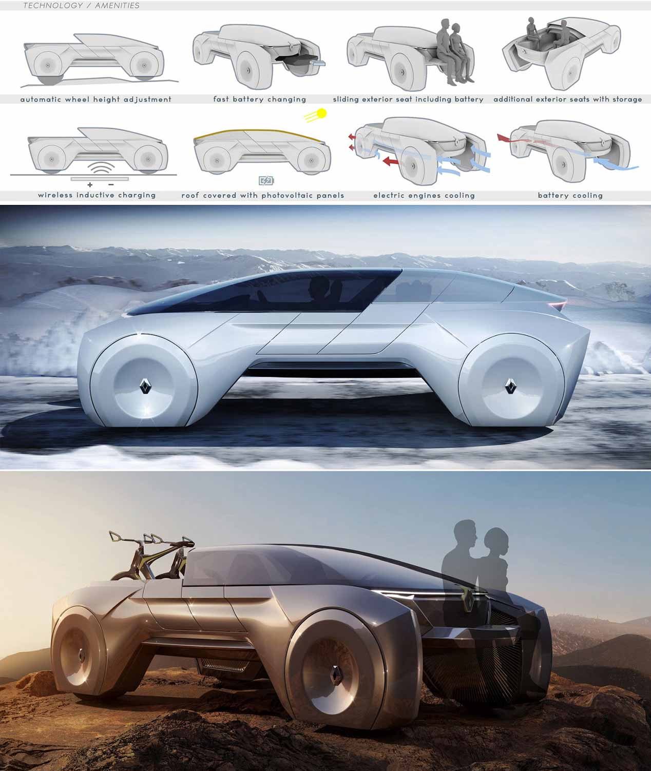 Renault Subtil: el SUV transformable y autónomo del futuro