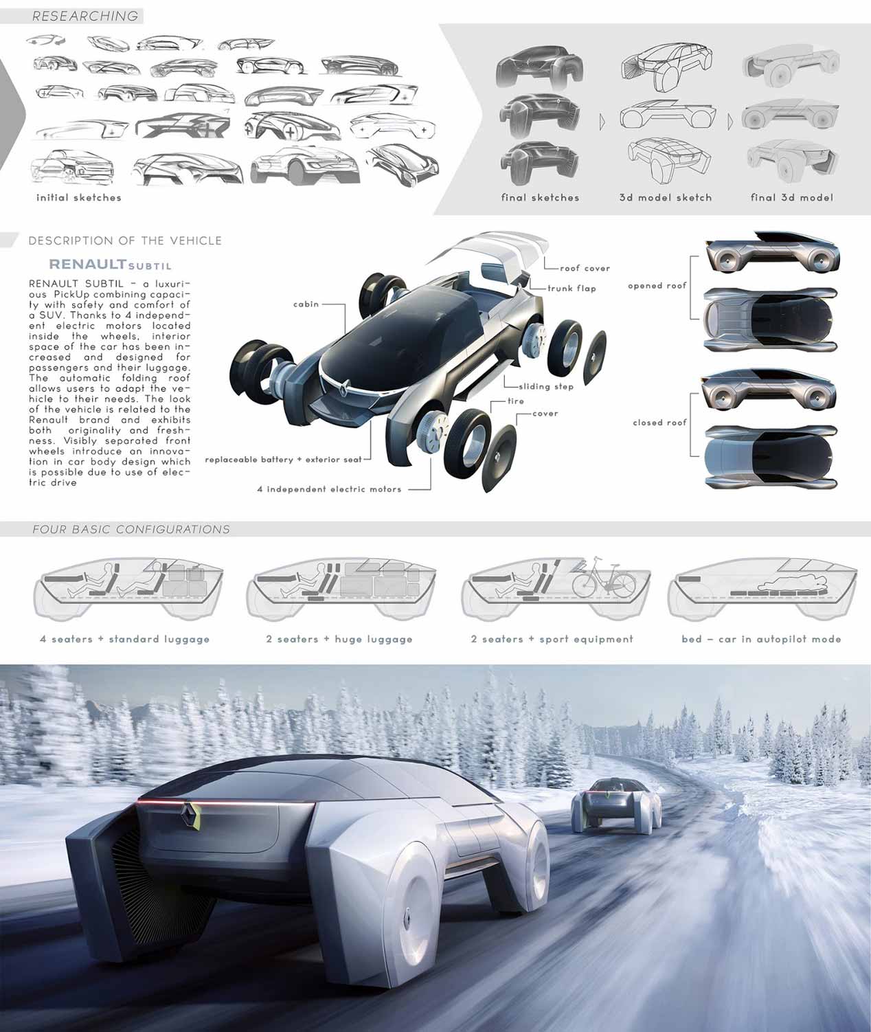 Renault Subtil: el SUV transformable y autónomo del futuro