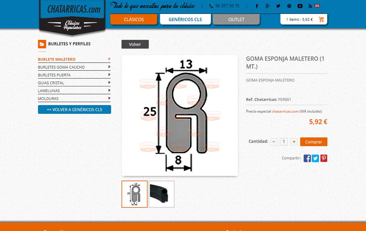 Chatarricas.com: piezas y materiales para tu coche clásico
