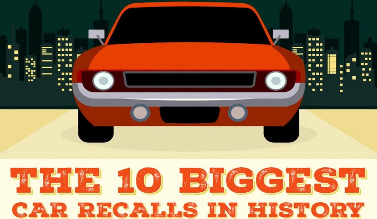 Las 10 noticias negativas que nos deja el 2017 en el mundo del motor