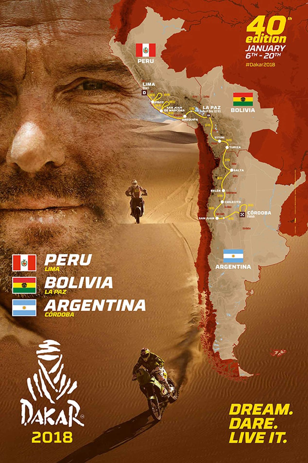 Dakar 2018: los siete españoles en la categoría de coches