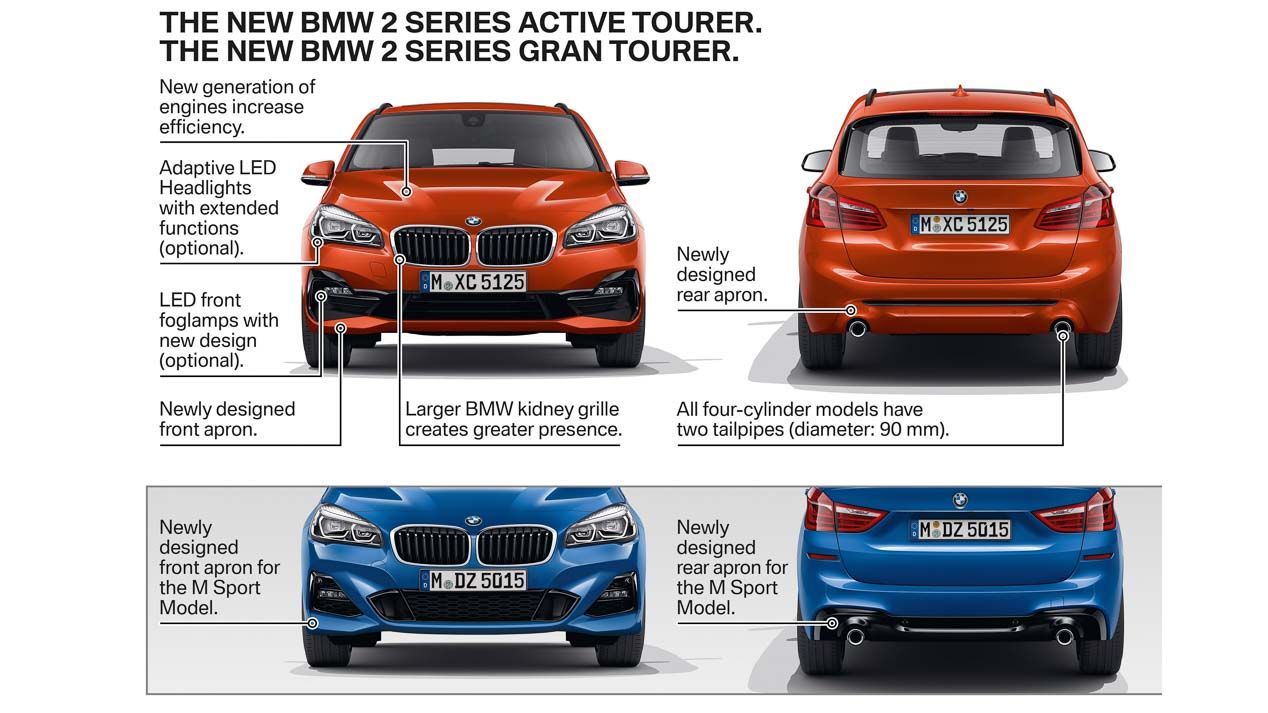 BMW Serie 2 Active Tourer y Gran Tourer, se renuevan en marzo