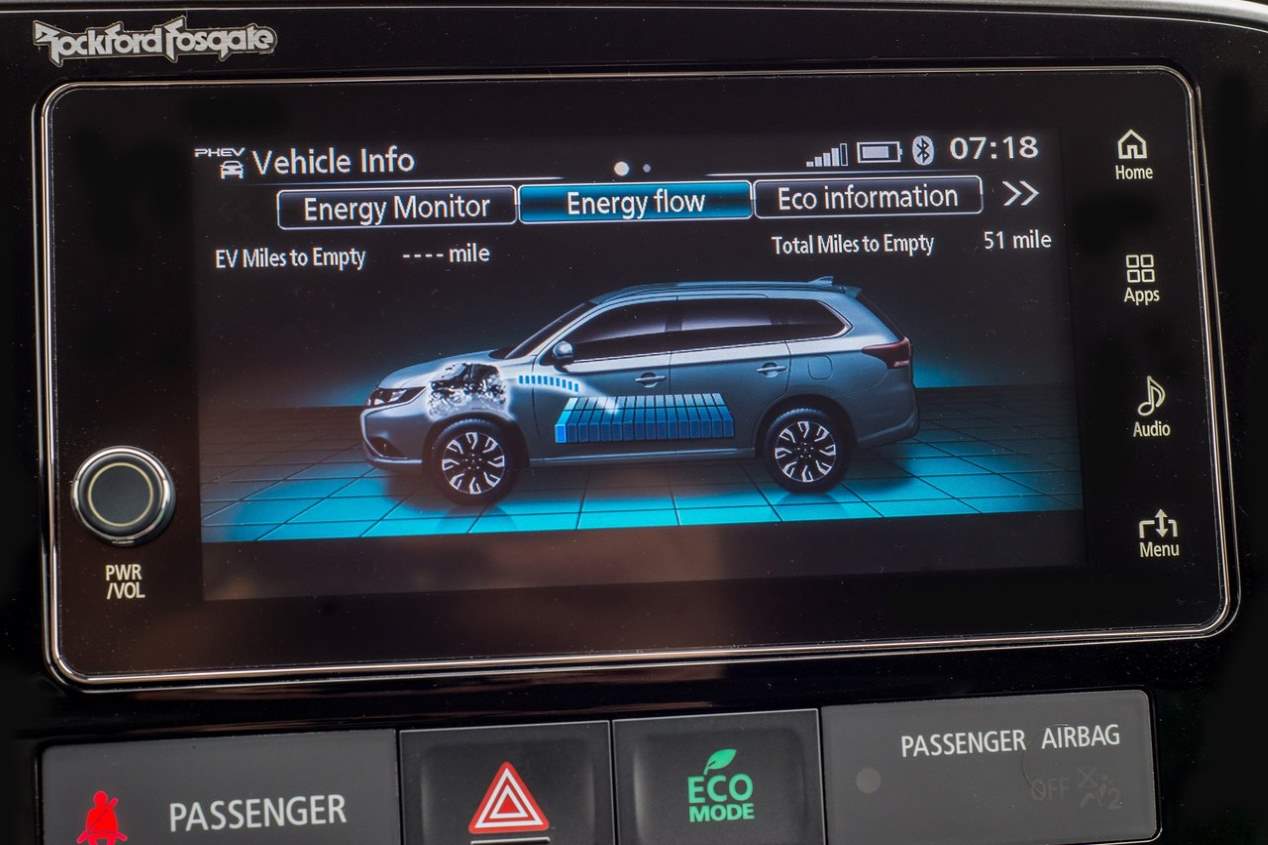 Mitsubishi Outlander PHEV: las claves del SUV híbrido enchufable líder