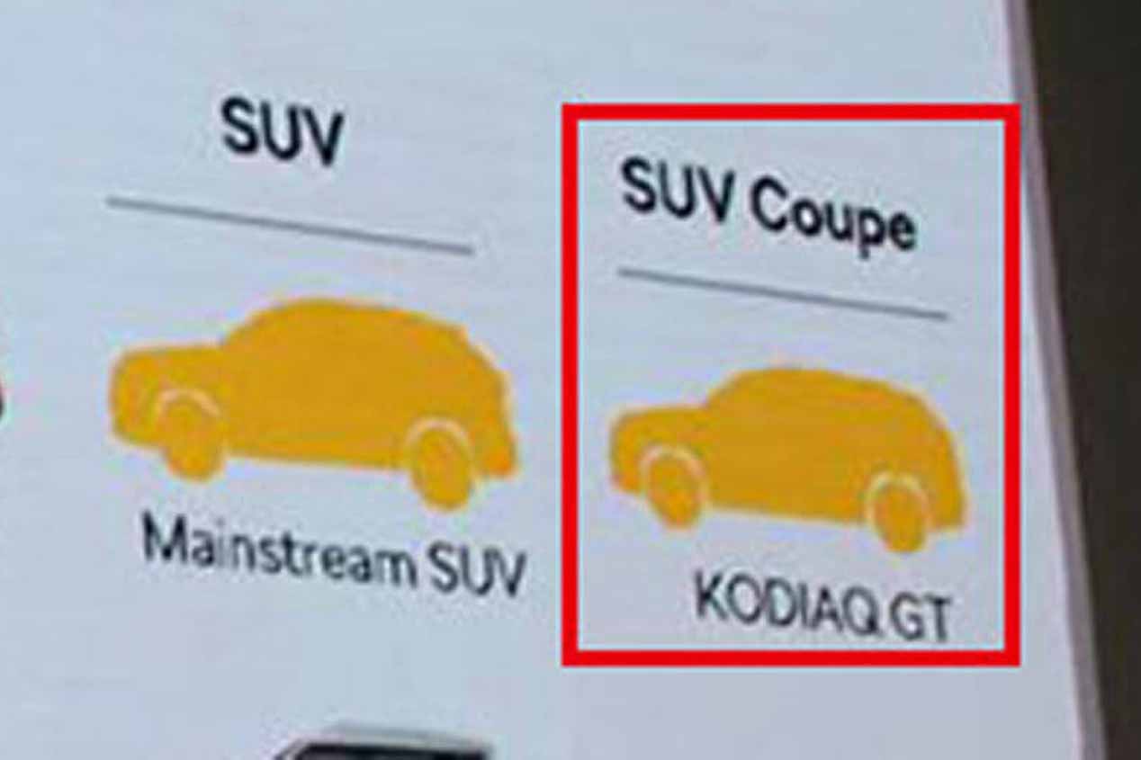Los nuevos SUV coupés que vienen: Seat, VW Tiguan, Kia Sportage, Skoda Kodiaq GT...
