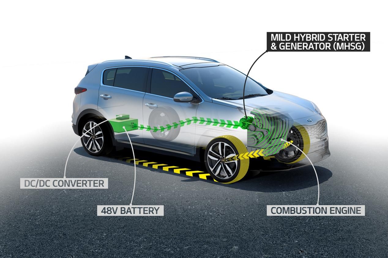 El Kia Sportage se actualizará en 2019 con versiones más eficientes