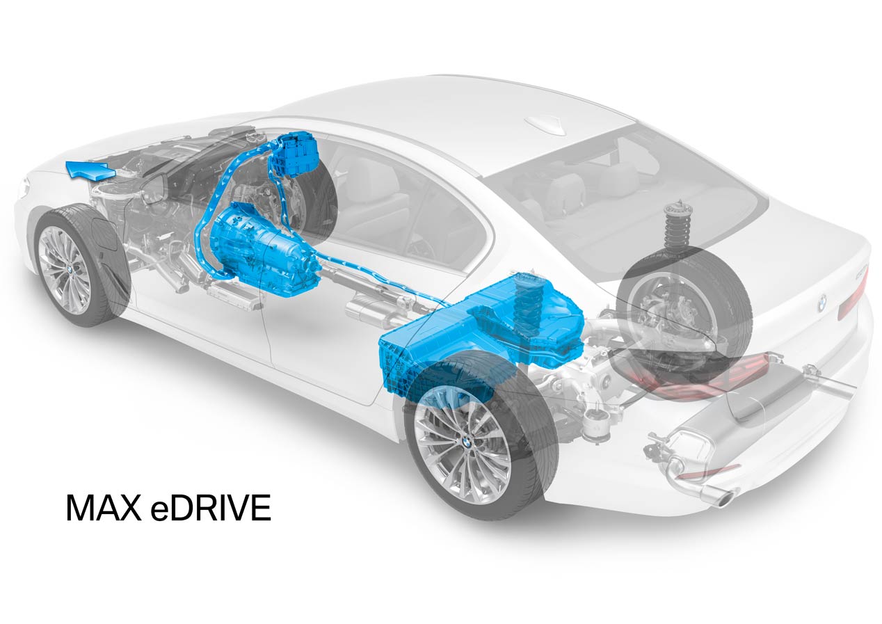 La tecnología BMW EfficientDynamics cumple 10 años