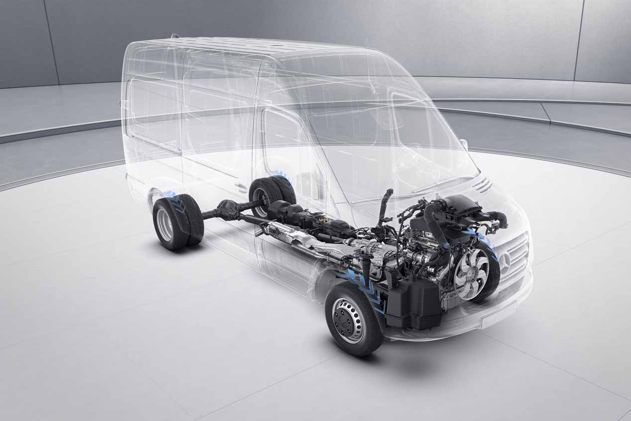 Mercedes Sprinter 2018: sus mejores imágenes