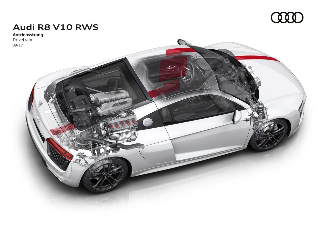 Audi R8 V10 RWS, el primer Audi de propulsión trasera