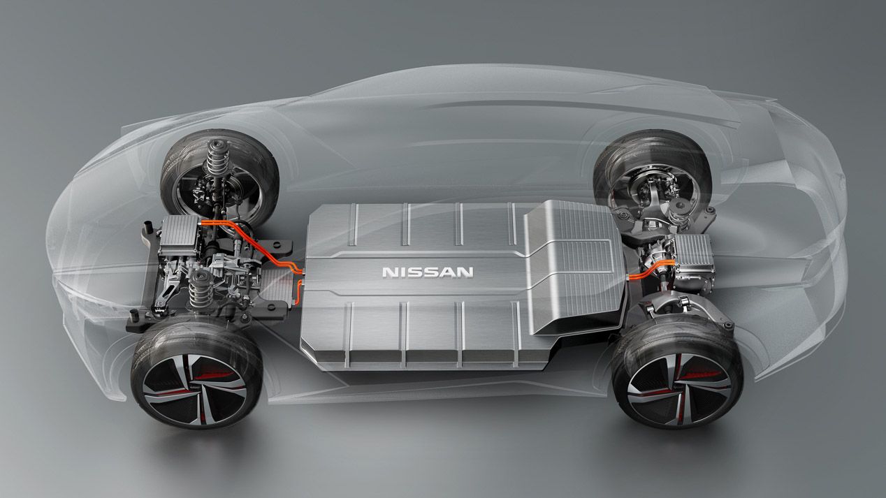 Nissan IMx KURO, nuevas imágenes del futuro crossover eléctrico