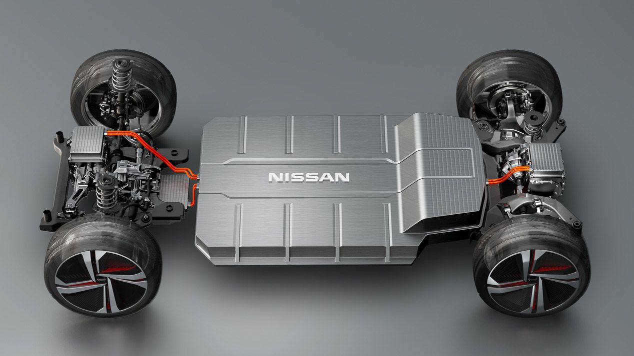 Nissan IMx KURO, nuevas imágenes del futuro crossover eléctrico