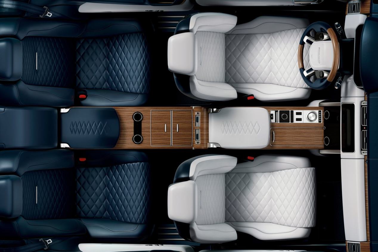 Range Rover SV Coupé: el nuevo Range Rover súper exclusivo