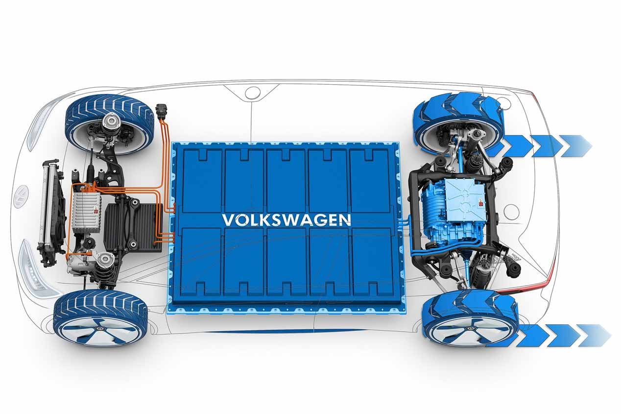 Todos los planes de VW: 9 SUV, 4 eléctricos, fin del Beetle...