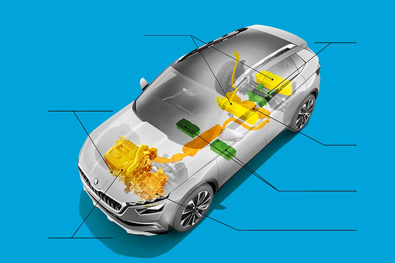 El futuro de Skoda: 19 nuevos modelos hasta 2020