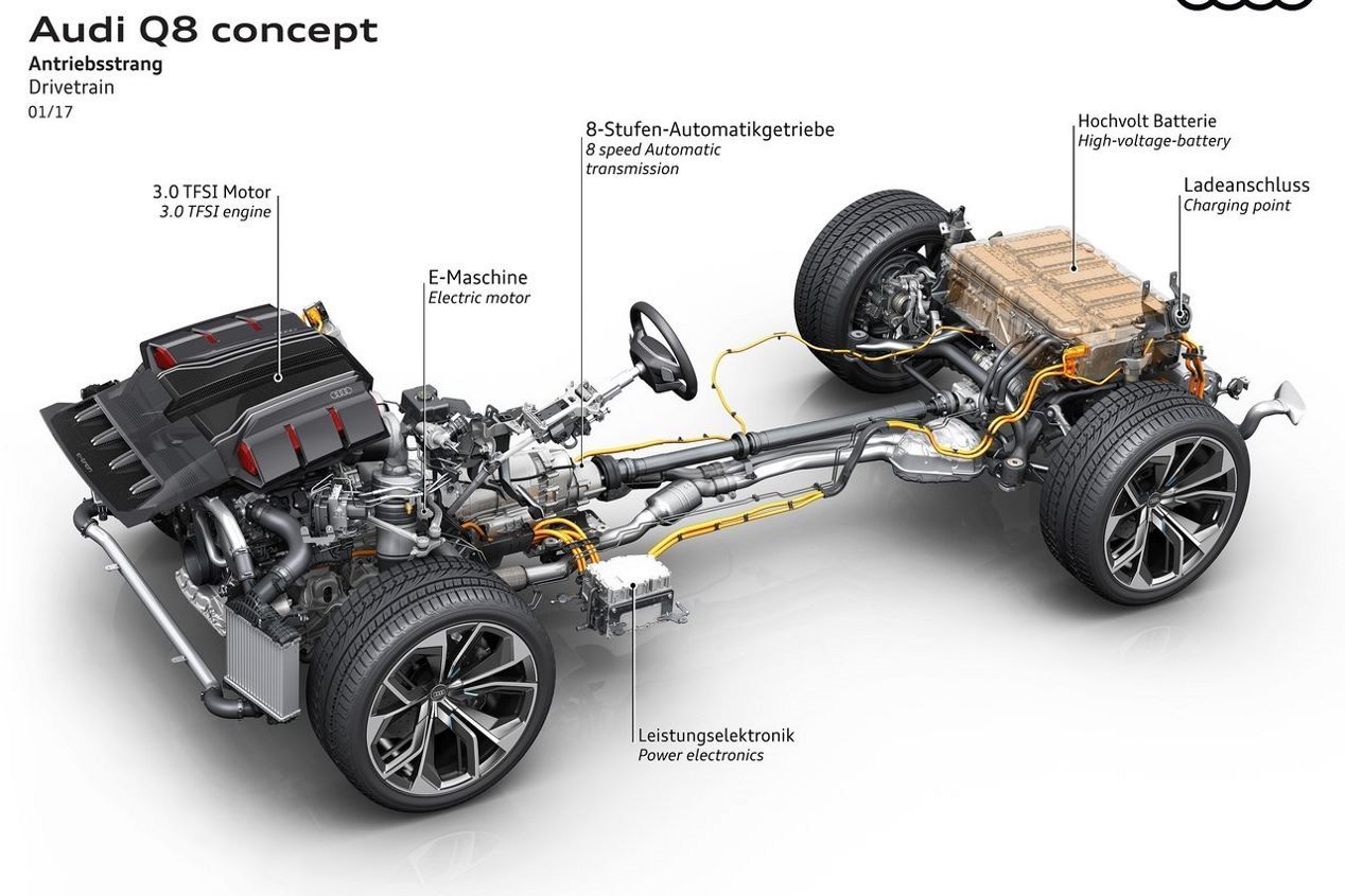 A1, Q3, Q8... lo mejor de Audi en 2018