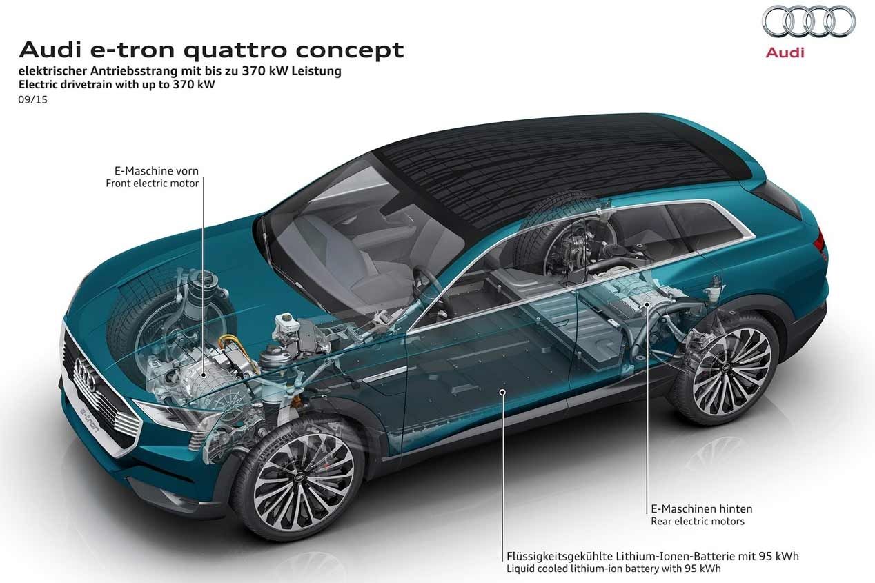 A1, Q3, Q8... lo mejor de Audi en 2018