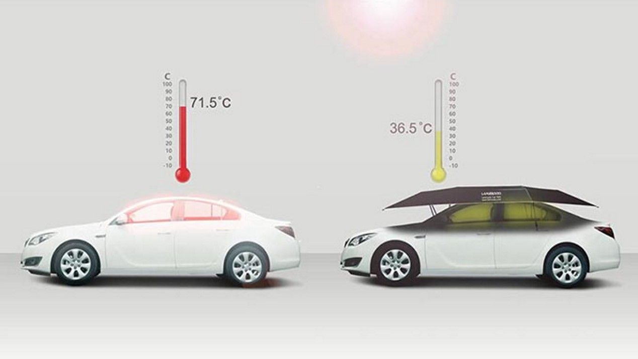 Lanmodo, el primer “tejado” automático portátil para coches