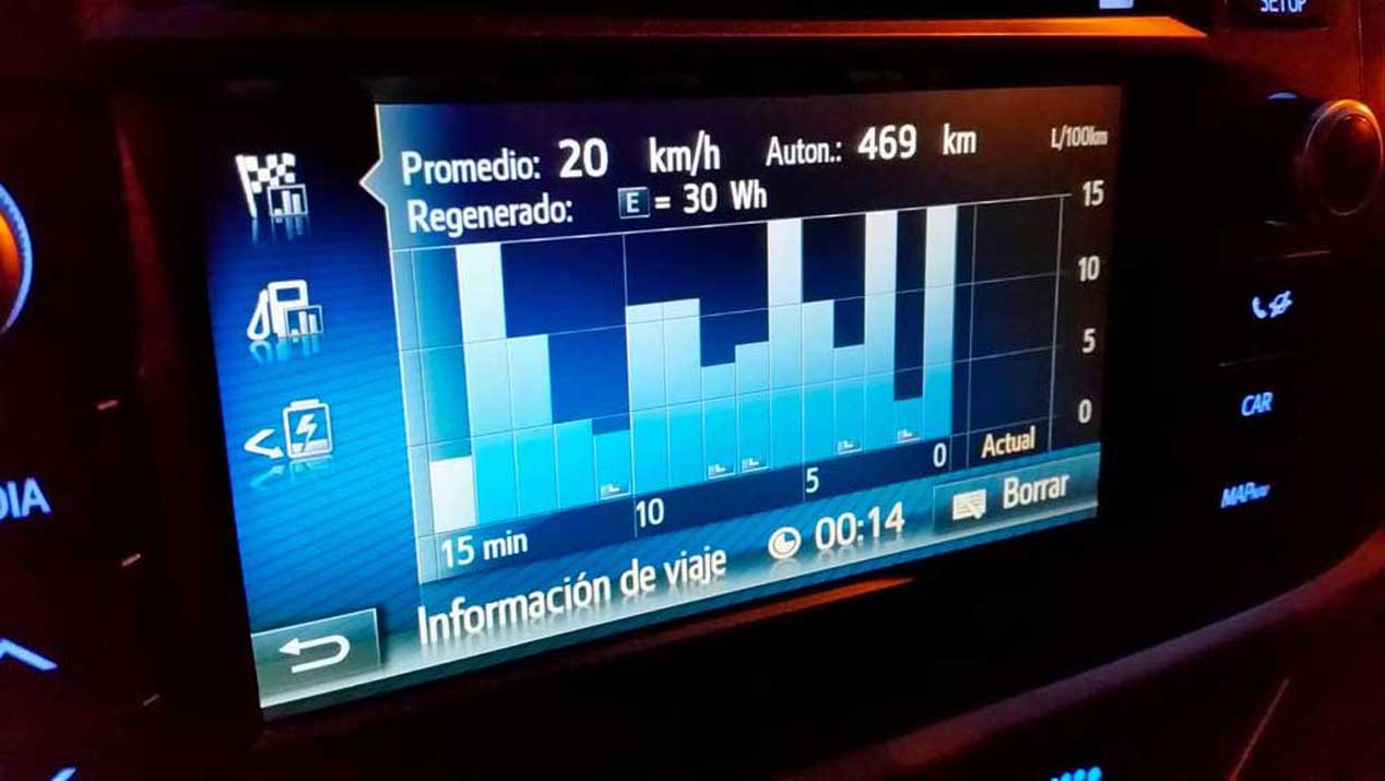 Consume menos combustible con estos 10 consejos