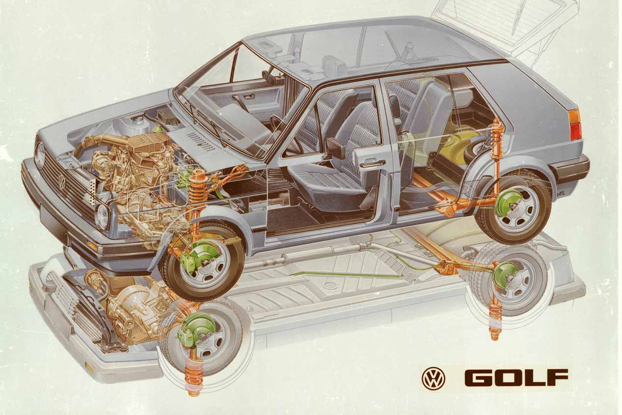 VW Golf GTI MKII: un deportivo clásico muy interesante