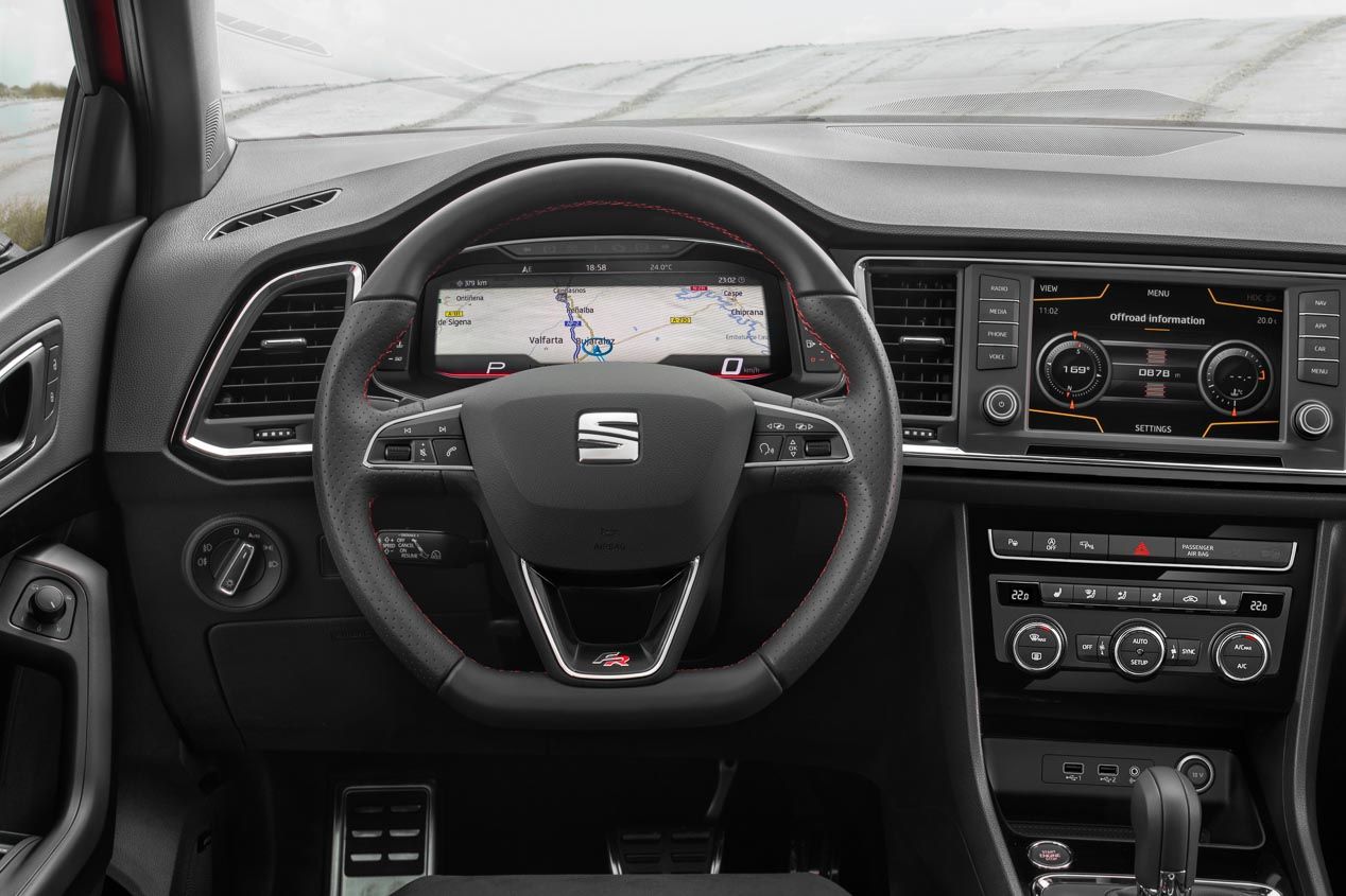 La evolución del automóvil a través de Seat