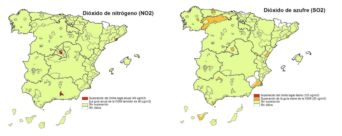 Contaminacion dioxido