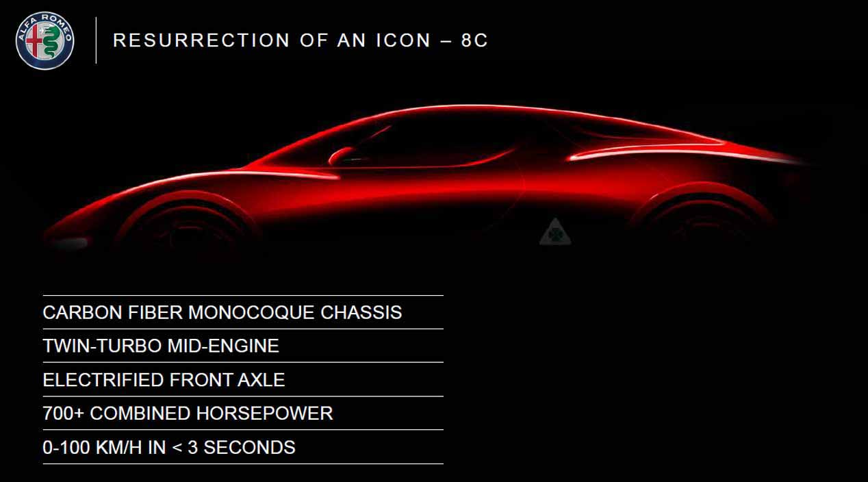 Alfa Romeo resucitará el 8C y el GTV