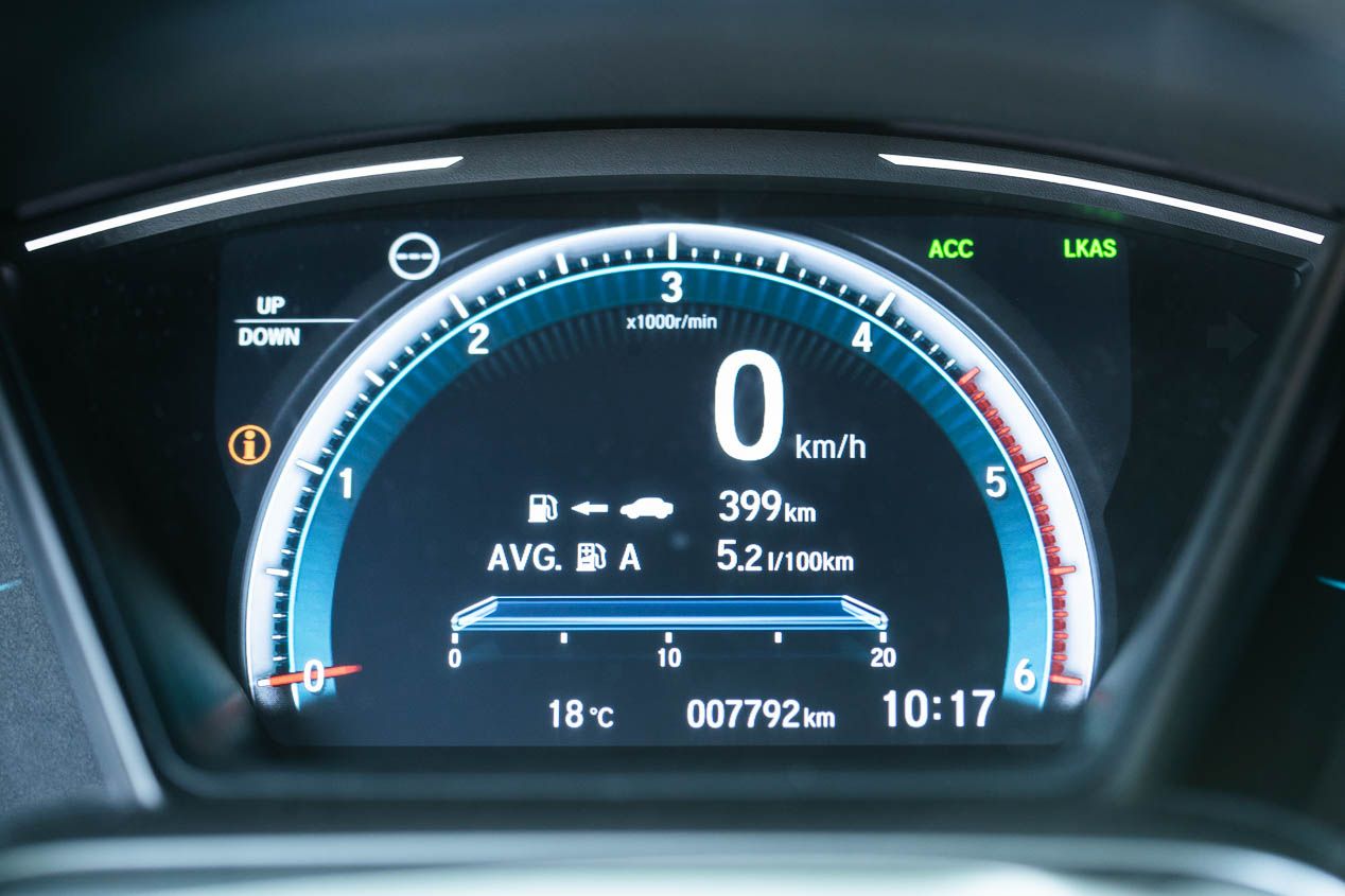Honda Civic 1.6 i-Dtec vs Peugeot 308 1.5 BlueHDI