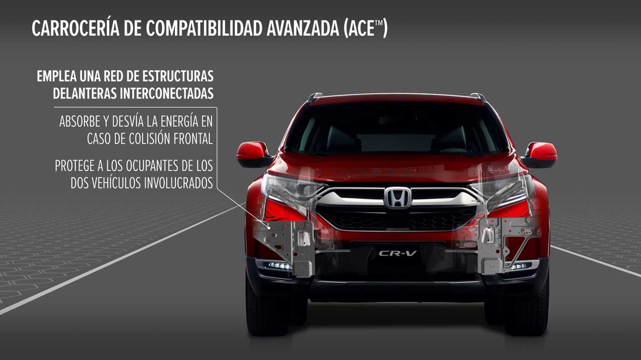 Honda CR-V, con llegada en otoño, el SUV nos muestra su tecnología
