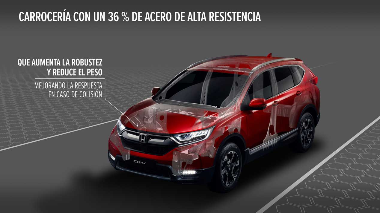 Honda CR-V, con llegada en otoño, el SUV nos muestra su tecnología