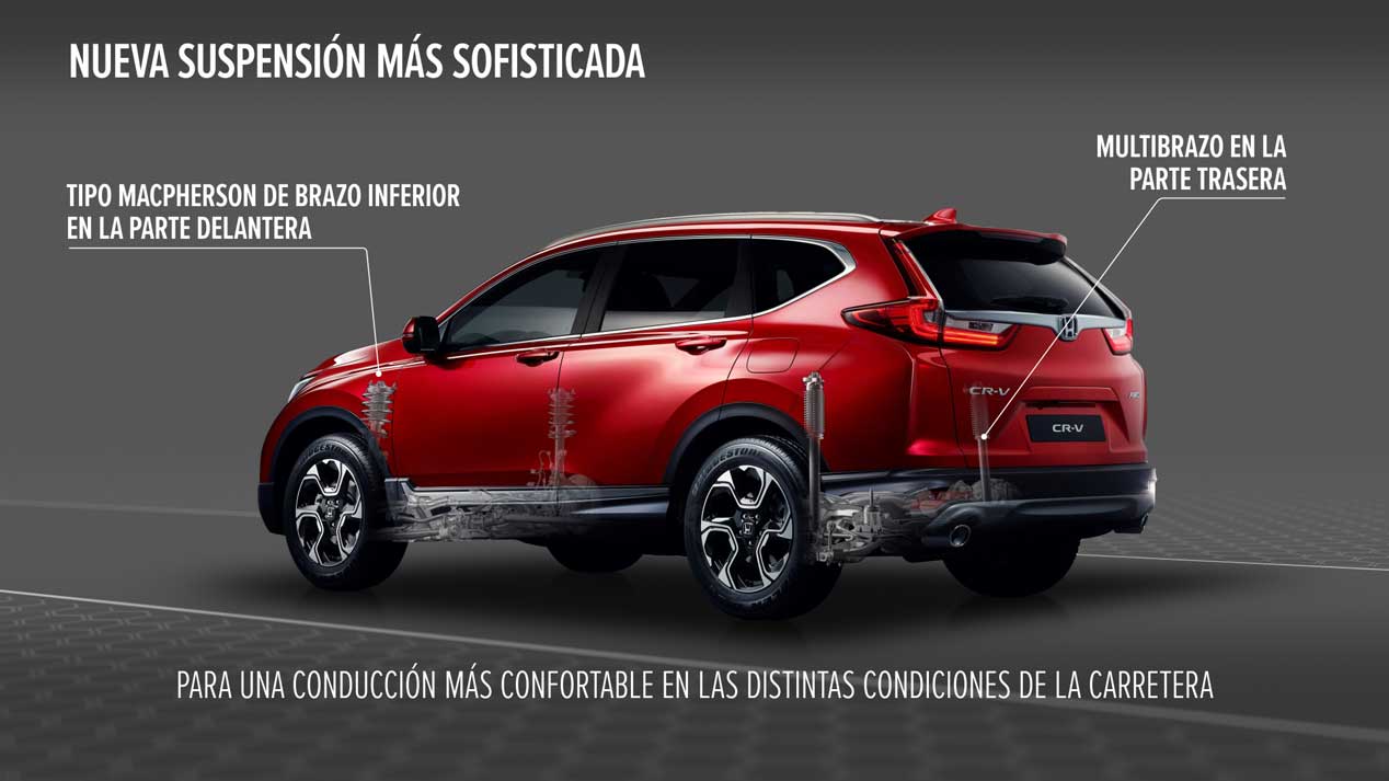 Honda CR-V, con llegada en otoño, el SUV nos muestra su tecnología