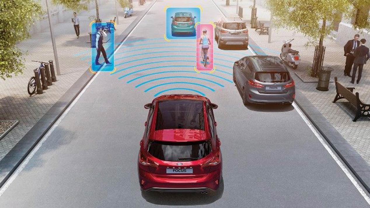 Toda la tecnología que trae el Ford Co-Pilot360